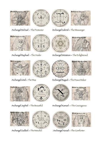 The_Archanels_and_Sigils_Updated