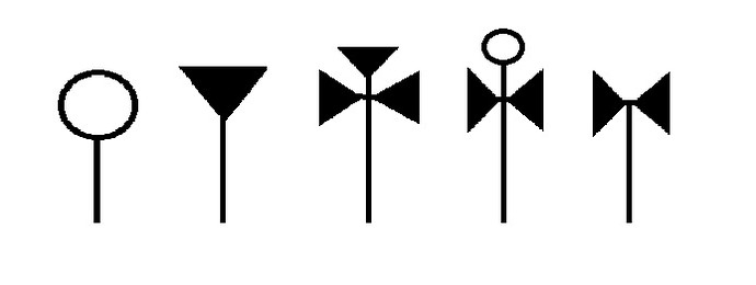 these symbols