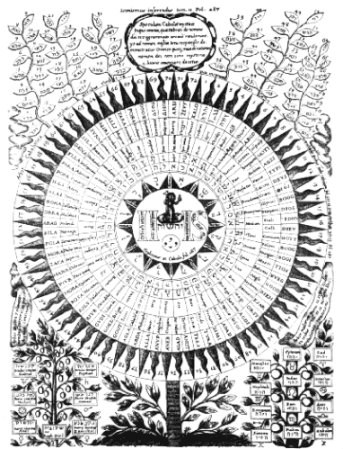 kircher-shem2