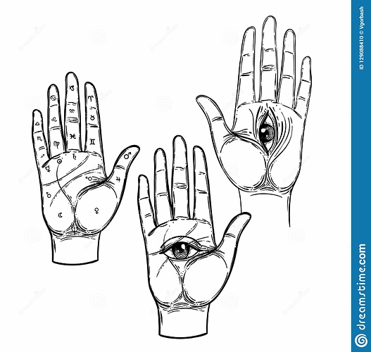 vintage-hands-all-seeing-eye-hand-drawn-sketchy-illustrati-illustration-mystic-occult-symbol-set-palmistry-concept-vector-129088410
