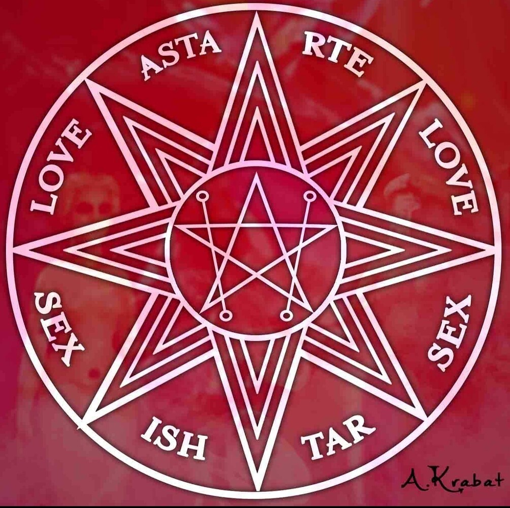 Summoning Incantations/Invocations - Spirits, Evocation & Possession ...