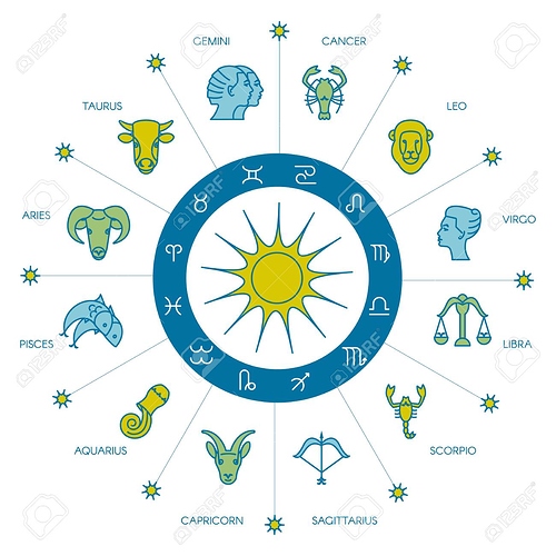 67575257-zodiacal-circle-with-astrology-signs-vector-design-element-isolated-on-background-zodiac-signs-