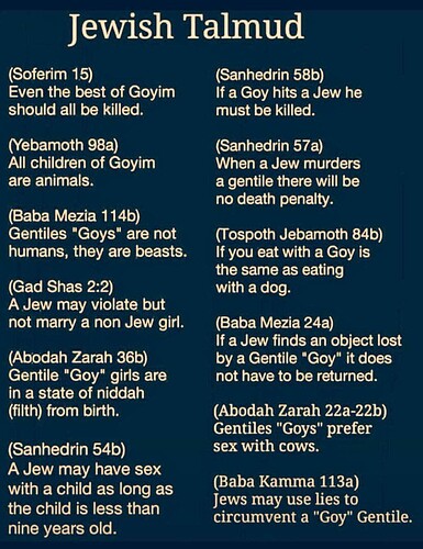 Jewsih Talmud hate for goy and gentiles