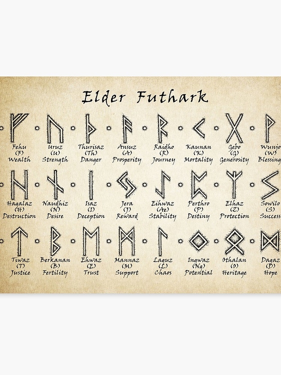 Futhark That - Norse Magick, Heathenry & European Paganism - Become A ...