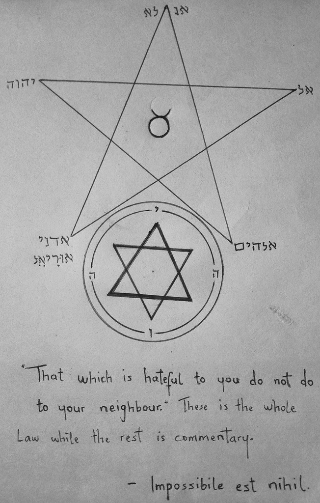 Liber Scientia General Discussion A Living God