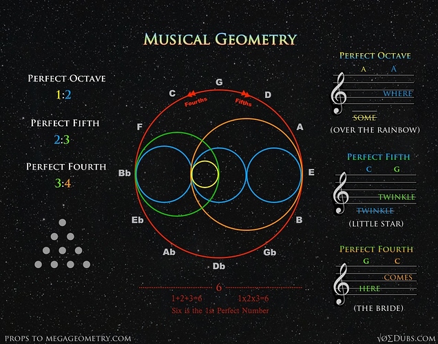 Musical_Geometry_19