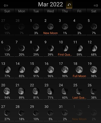 Screenshot_20220208-205607_Moon Phase Calendar