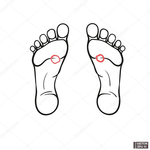 depositphotos_313674000-stock-illustration-left-and-right-human-foot~2