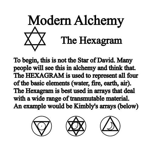 alchemy__hexagram_by_notshurly_d2kr190-fullview