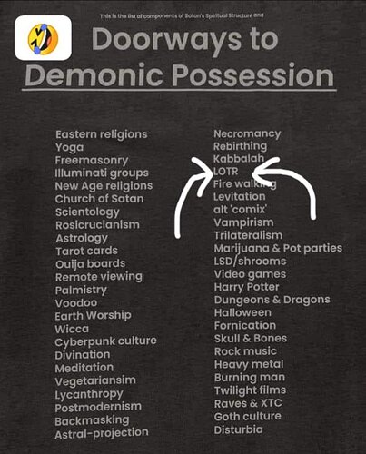 So-called Doorways to Demons