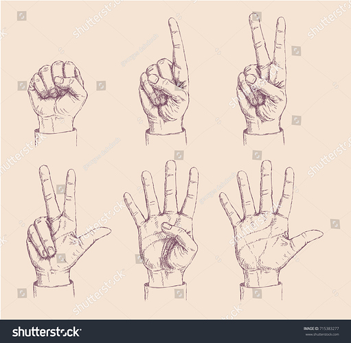 stock-vector-a-set-of-six-hands-counting-from-zero-to-five-fist-forefinger-extended-victory-sign-three-715383277