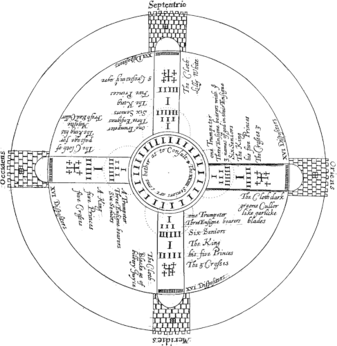 the-hierarchy-of-the-watchtowers-golden-talisman