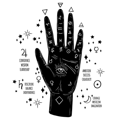 palmistry-illustration-with-hands_23-2148557450