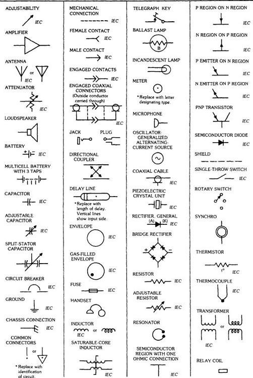 Has anyone noticed that with goetia seals, - Chaos Magick, Psionics ...