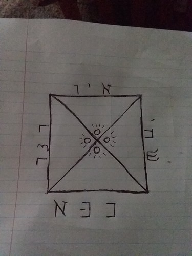 161400255283198658388582950320