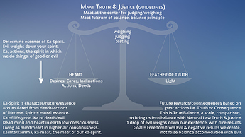 05-Natural-Law-Ka-Maat-Scale (1)