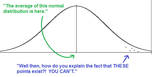 explaining-statistics