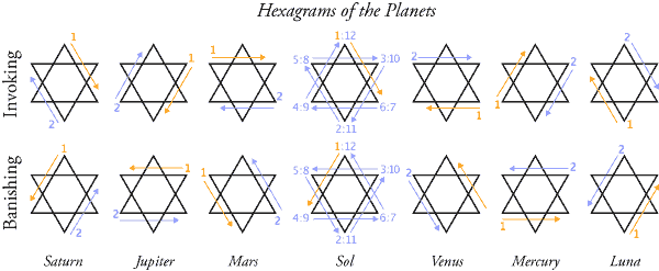 Hexagrams2