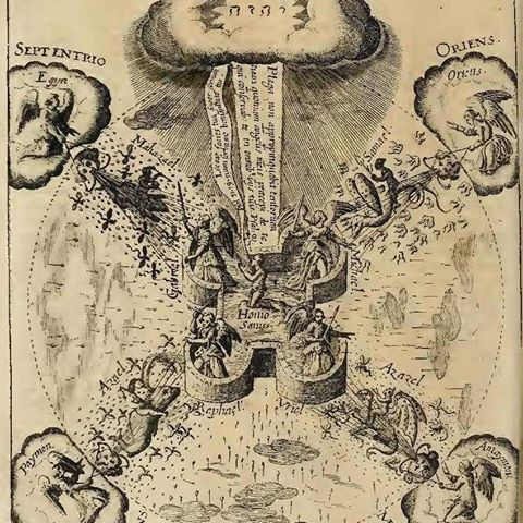 Demons Kings and their Princes of the Four Directions according to Agrippa