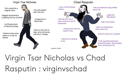 Loss virginity. Chad vs Virgin Rasputin. Slavic Chad. Russian Chad. Virgin vs Chad Slav.