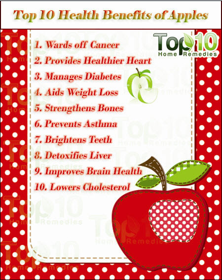 health-benefits-of-apples-opt