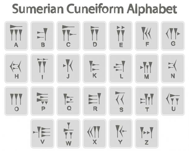 Sumerian-cuneiform-alphabet
