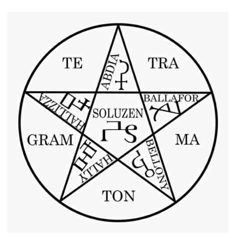 Solomon Pentagram