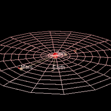 220px-Marsorbitsolarsystem