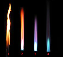 Bunsen_burner_flame_types