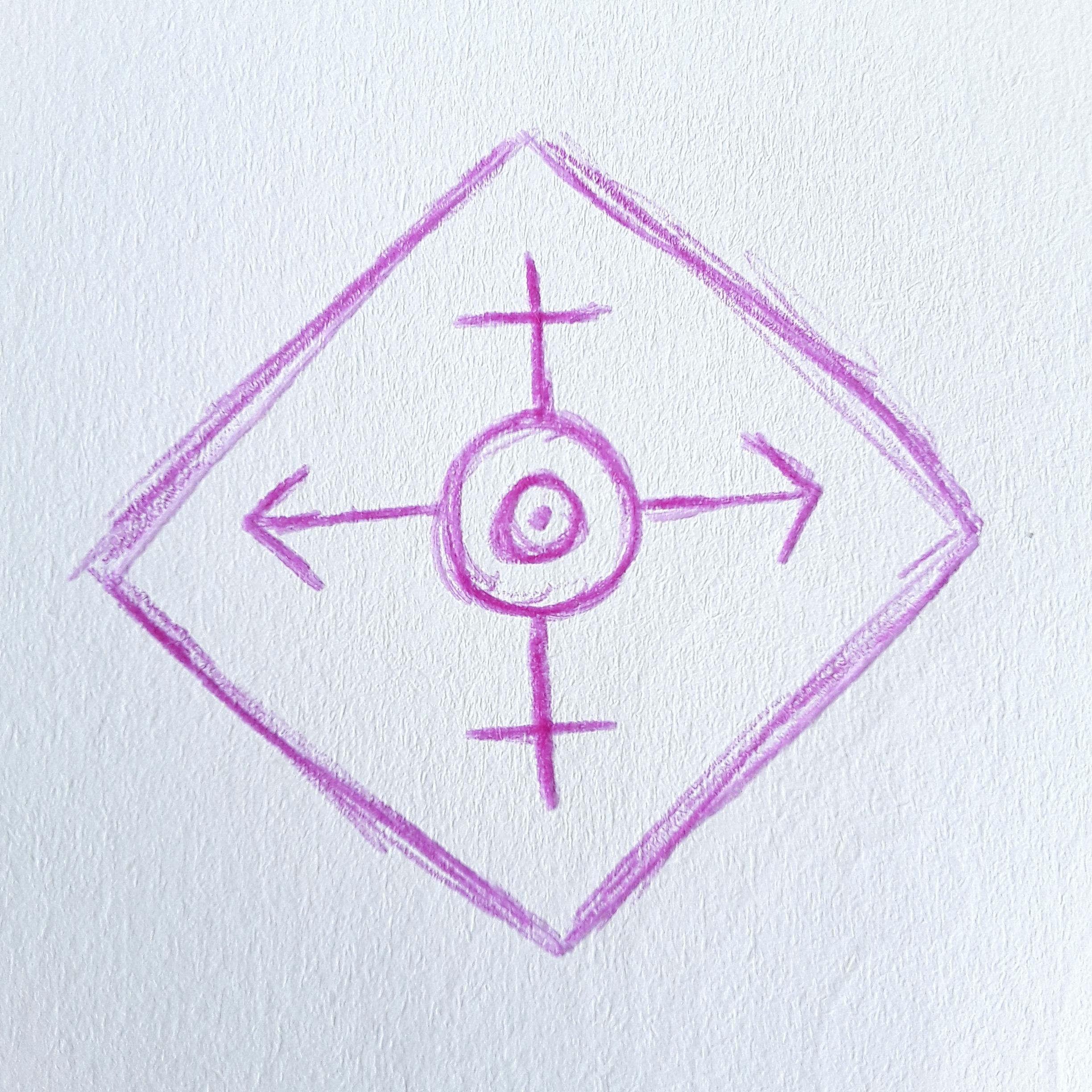 Sigil To Bring What You Desire & Remove Blocks To Do So.