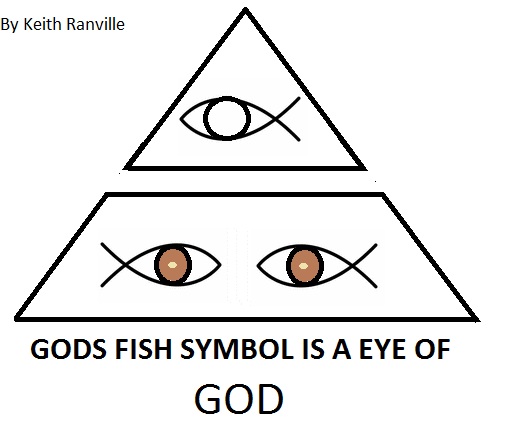 chrristian-fish-symbol-eye-of-god