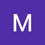 Mammon